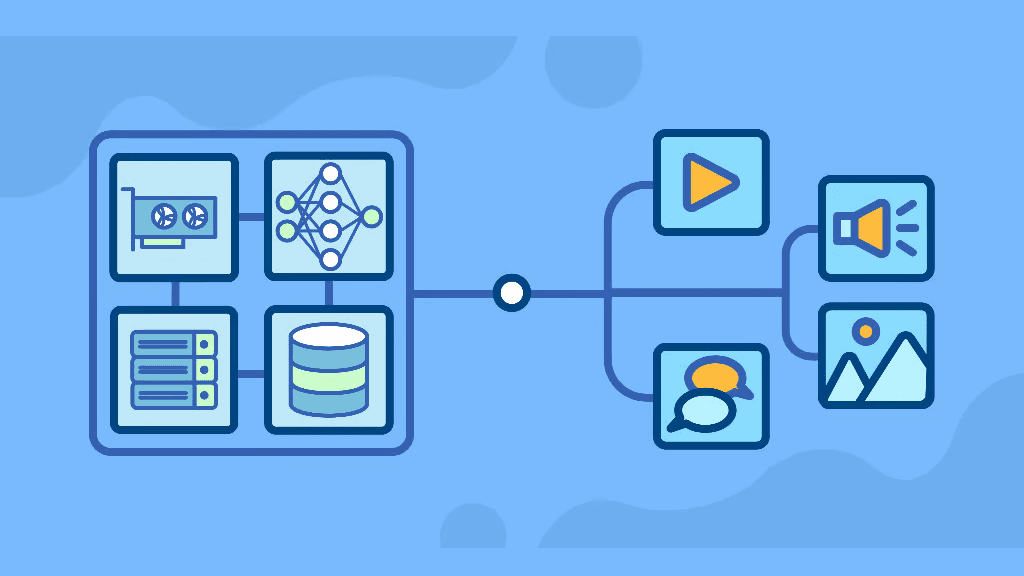 Grokking Generative AI System Design